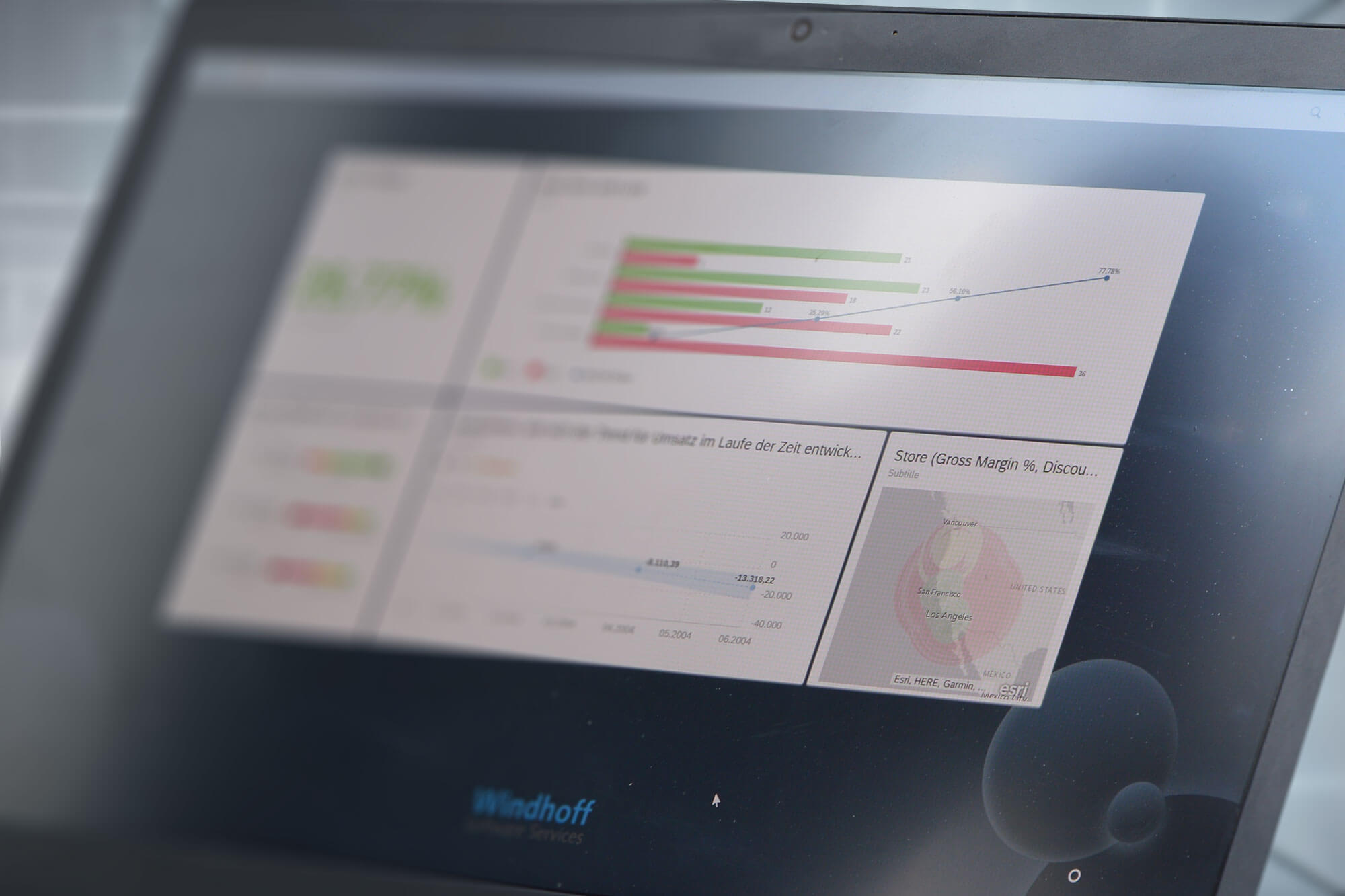 windhoff-group-dashboard